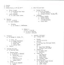 Arvin family genealogy compiled by Lucile Arvin