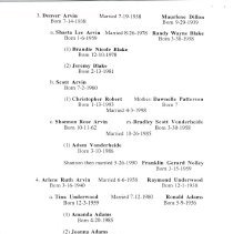 Arvin family genealogy compiled by Lucile Arvin