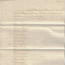 Students attending Primary School, McTaggarts Addition in Washington in 187