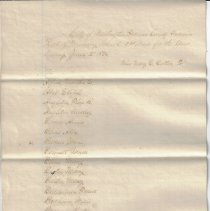 Students attending Primary School, 3rd Ward  in Washington in 1876