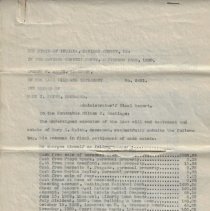 Final Report in Mary I. Keith Estate, Daviess Circuit Court, 1929