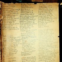 BOGNER SCRAPBOOK 9 index