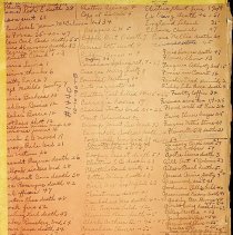 BOGNER SCRAPBOOK 13 index