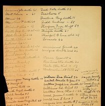 BOGNER SCRAPBOOK 13   index