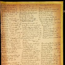 BOGNER SCRAPBOOK 13 index