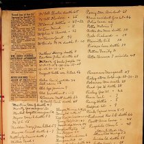 BOGNER SCRAPBOOK 14 index