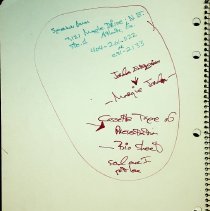 Stephen Foust's 1979-1980 journal kept during his walk across America