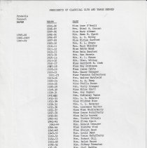 History of Classical Club in Washington (1895-1975)