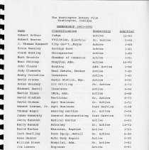 Washington Rotary Club History (1919-1994) pg. (6A-1)