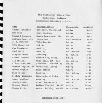 Washington Rotary Club History (1919-1994) pg. (6A-2)