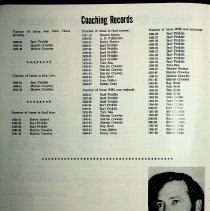 "Hatchets History Book 1913-1973 60 Years of Basketball"