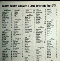 "Hatchets History Book 1913-1973 60 Years of Basketball"