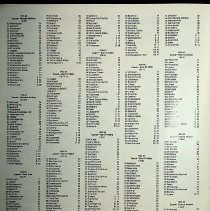 "Hatchets History Book 1913-1973 60 Years of Basketball"