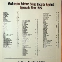 "Hatchets History Book 1913-1973 60 Years of Basketball"