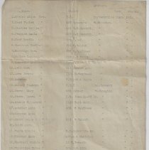 Members in American War Mothers in Washington (ca. 1920-1930)