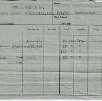 1924 list of college credits earned by Bessie A. B