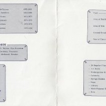 1978 dedication of the Lena Dunn Elementary School in Washington