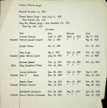 History of Thomas and Mary (Brown) Gough family