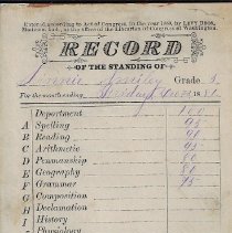 1881 grade card for Linnie Smiley daughter of Thomas J. Smiley of Washingto