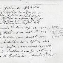 Dates of birth James & Hannah Hopkins and their 11 children