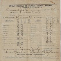 1905 report card for Hiram Cosby