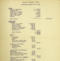 1955-1956 financial statement for Washington Catholic High School