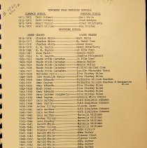 "Remember The Good Old Days--Whittier School Memories"