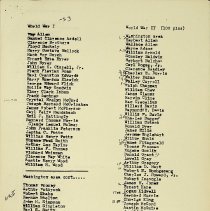 "Daviess County's War Dead" compiled by L. Rex Myers