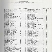 April, May & June 1979 edition of "The Forks"