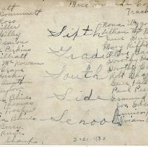 Amanda Colbert's 6th grade class at Southside School in Washington (1931)