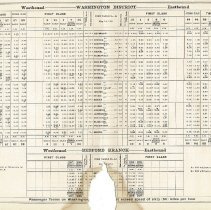 1911 time table for B & O trains leaving Washington