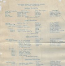 Teachers & staff in Daviess County public schools (1920-1921)