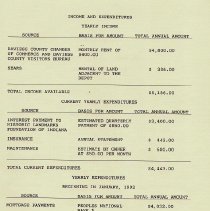 1990 report about renovation of the Washington railroad depot