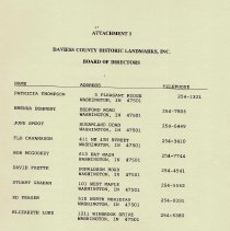 1990 report about renovation of the Washington railroad depot