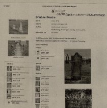 Report about Dr. Abner Martin & Sarah (Redding) Martin