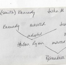 2023 letter and family history chart from Bernadette (Ryan) Walker