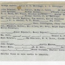 Business Men's Bible Class 1st Christian Church (ca. 1915-1925)