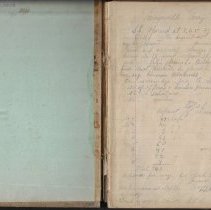 Minutes of Maysville Sabbath School (1888 to 1903)