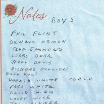 1963-1964 Veale Elementary School boys basketball team