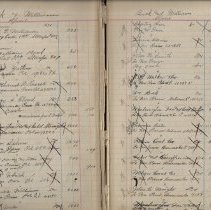 1891 Beck & Williams Insurance Agency ledger