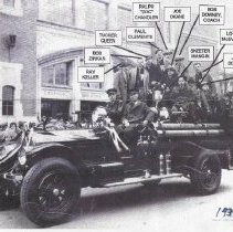 1931 Washington Catholic High School basketball team