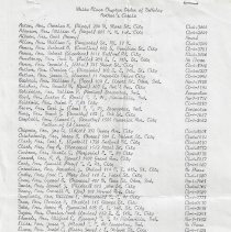 Members of White River Chapter Order of Demolay Mother's Circle