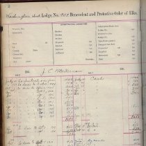 Washington Elks Lodge membership ledger (1904-1916)