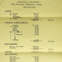 1939 Indiana Christian Endeavor Convention held in Washington