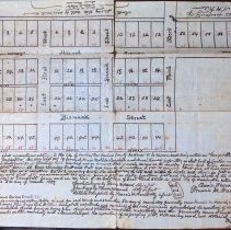 1887 plat map of Campell Hill Addition