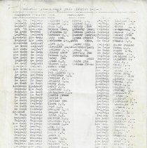 1916 seniority list of B & O Railroad Co. engineers