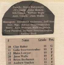 Newspaper clippings compiled by Olive Lawyer # 10