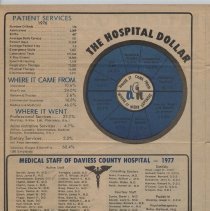 1977 special section about the Daviess County Hospital