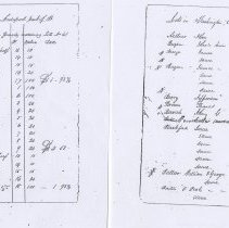 1830 list of Liverpool lot owners
