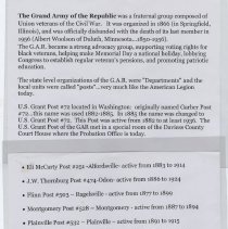 Interpretative poster about GAR Posts in Daviess County